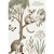 Australian Wildlife Minimalist Canvas Wall Art – Koala and Kangaroo Nature Print Material